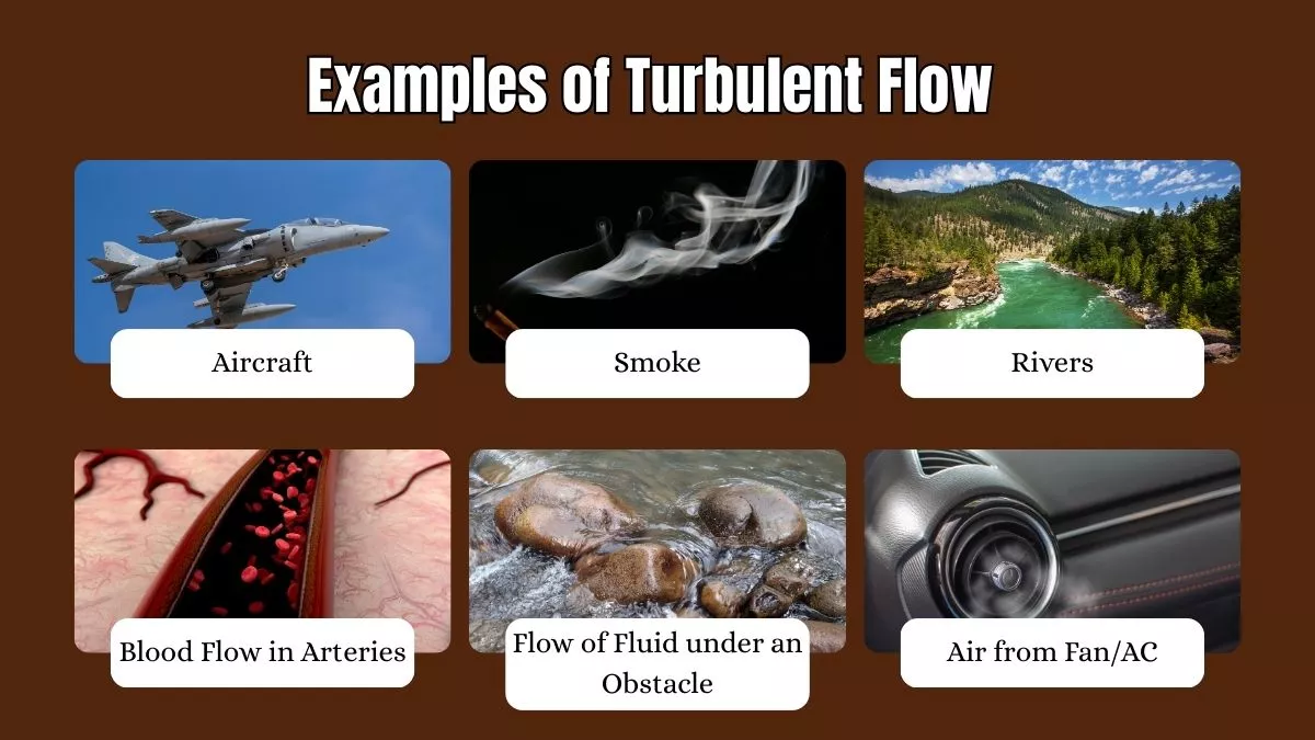 Examples of Turbulent Flow