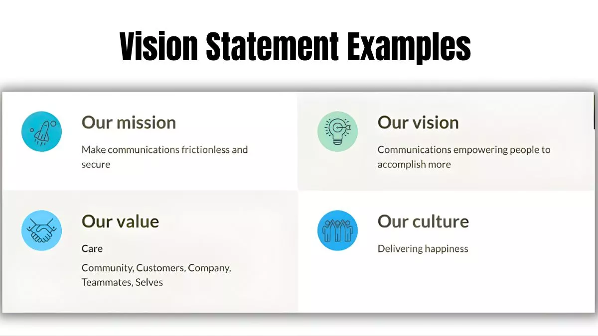 Vision Statement Examples